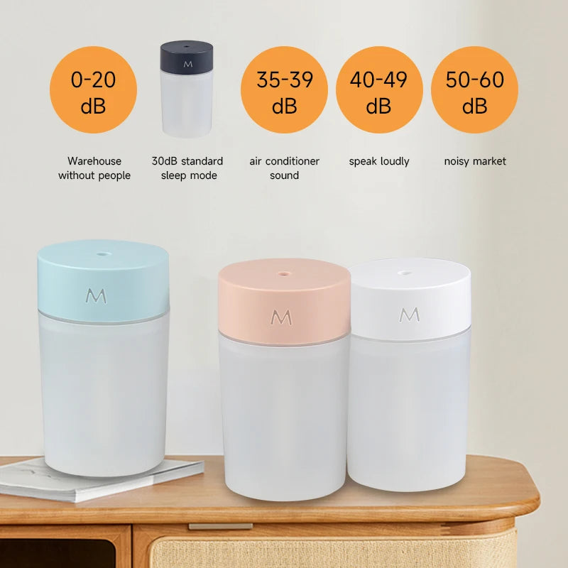 Mini Ultrasonic Air Humidifier Portable USB Aroma Diffuser