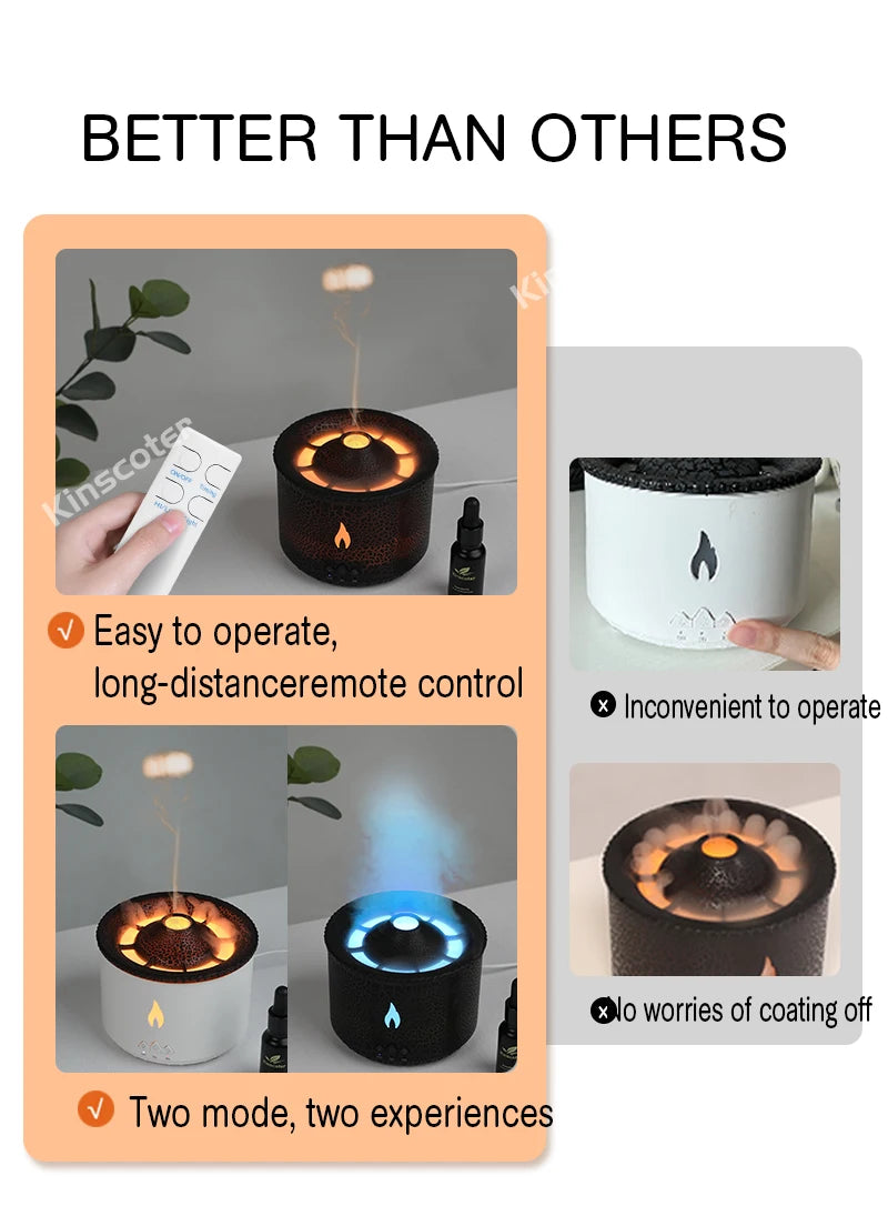 Volcano Flame Aroma Diffuser Jellyfish Smoke Ring Air Humidifier 360ml